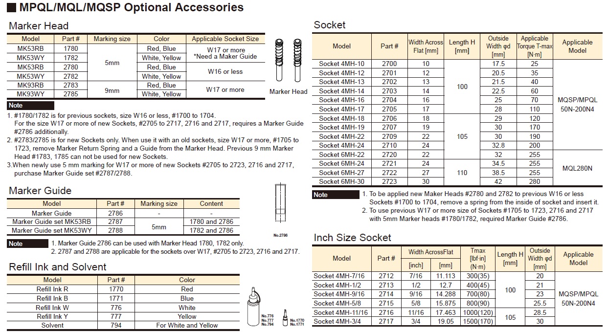 Ichiban Precision Sdn Bhd Tohnichi Tohnichi Marking Torque Wrench